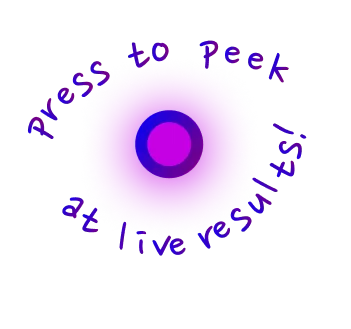 Peek button — Crotch Token